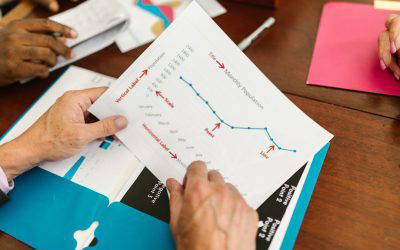 Wasted Distribution: Why Printing to the Wrong Audience Costs More Than Bad Design